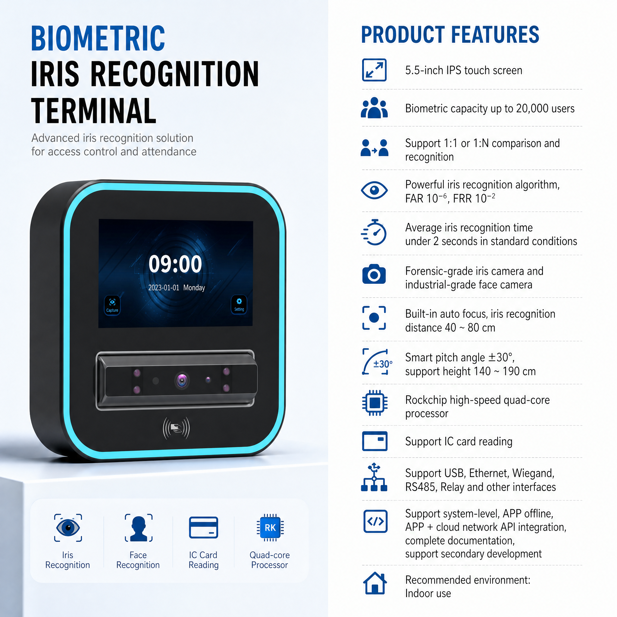 Standalone Iris Access Control Reader