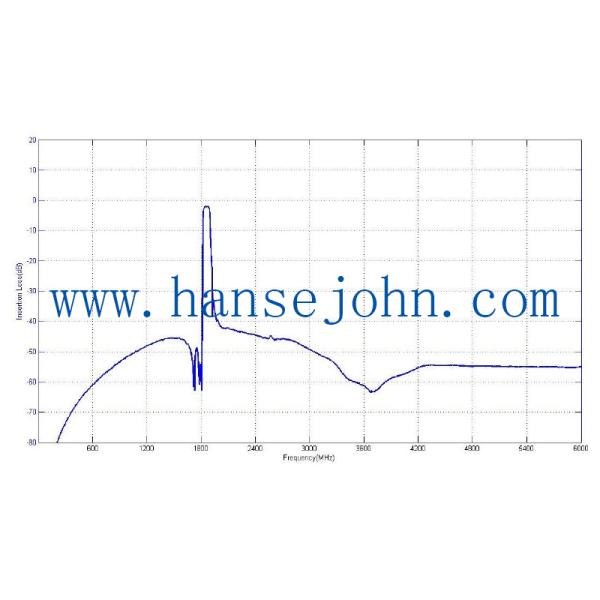 2 Port 60mhz Surface Acoustic Wave Resonator