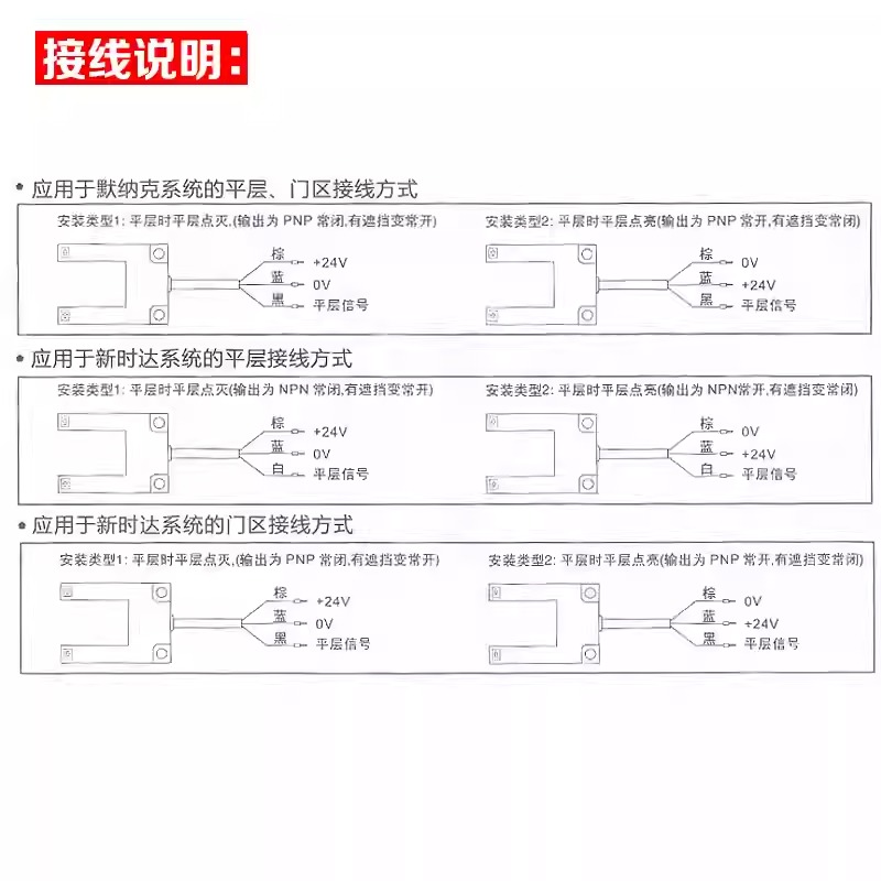 Elevator Leveling Sensor EU30TD0030DK2P Groove U Type Photoelectric Switch Elevator Parts