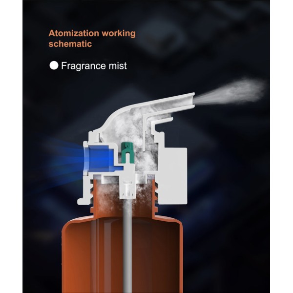 3W Small Automatic Waterless Aroma Diffuser Machine Plastic Direct Plug-in 100ml Smart Electric Diffusion Machine