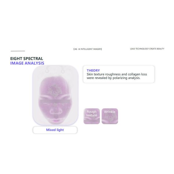 GMS- A6 Al Intelligent Face Analyzer Machine 8 Spectral Imaging Technologies for One Click Analysis of 15 Skin Problems