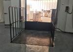 Hydraulic Dock Lift Tables,Electric Scissor Lifts Are Among In Warehouse Loading