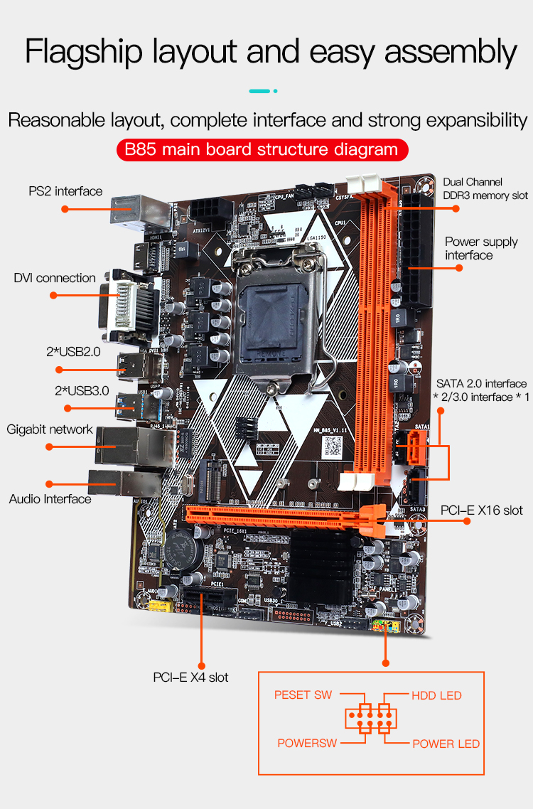 Gigabit NIC Computer PC Motherboard B85 LGA 1150 DDR3 USB 3.0