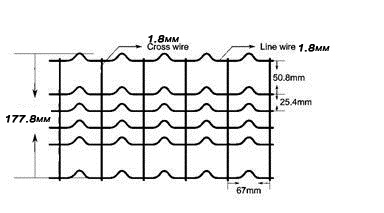 pipe-line reinforced mesh drawing