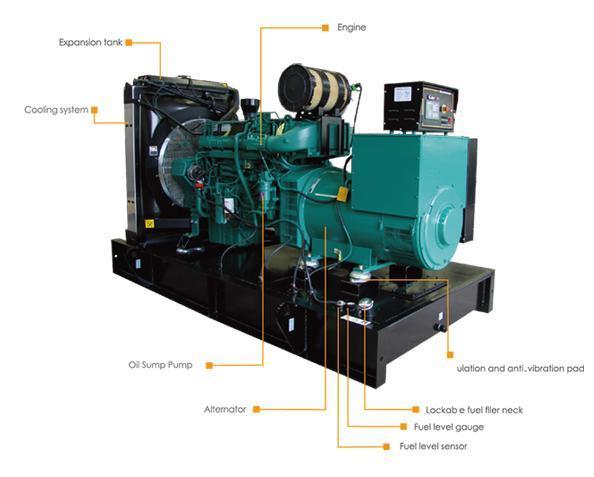 Natural Gas Generator Sets 400kw 12-Cylinder with ISO, SGS