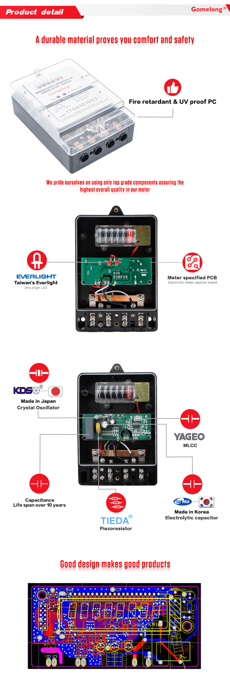 Wholesale Price DDS5558 6 digit digital counter meter single phase analog energy meter