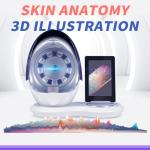 3d Magic Mirror Facial Skin Analyzer Machine Wireless Wifi ODM
