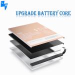 3060mAh Capacity Replacement Battery BM45 for Xiaomi Redmi Note 2 Double IC