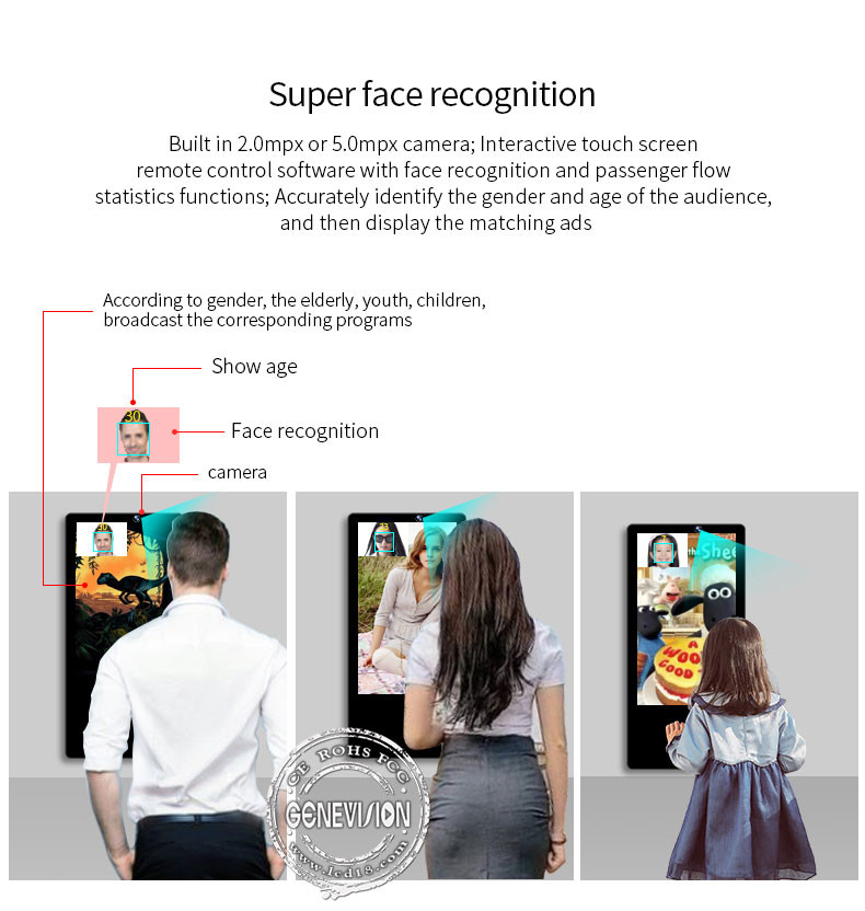 23.6 Inch Elevator Wall Mounted Advertising Display RK3328 SOC