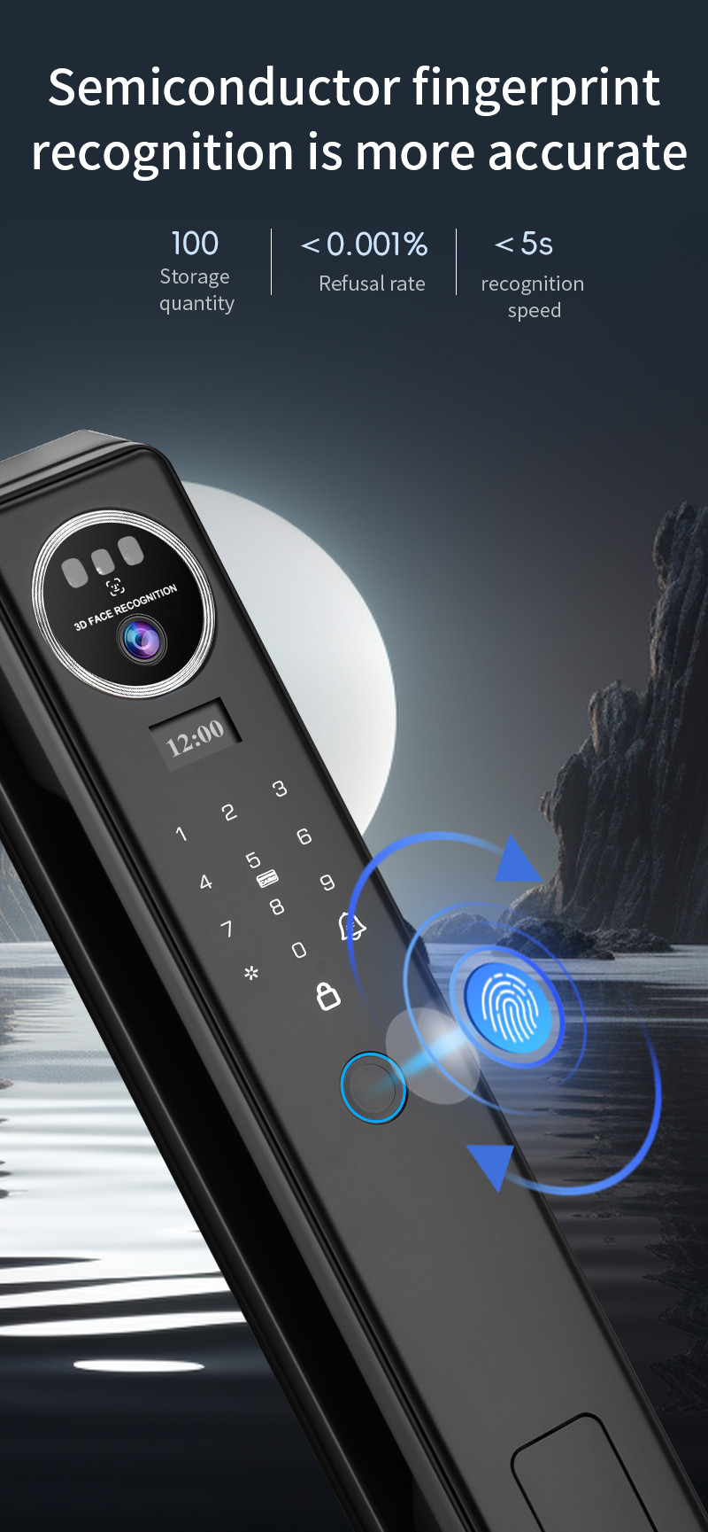 Tuya Intercom Camera 3D Face Recognition Smart Intelligent Digital Smart Home Door Lock