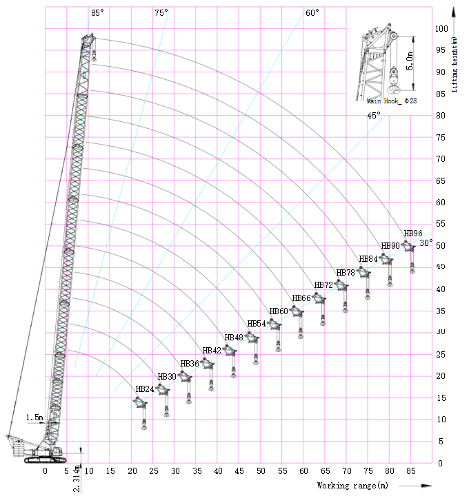2400t.M 350ton Used Crawler Crane Equipment Required For Large Scale Infrastructure Construction
