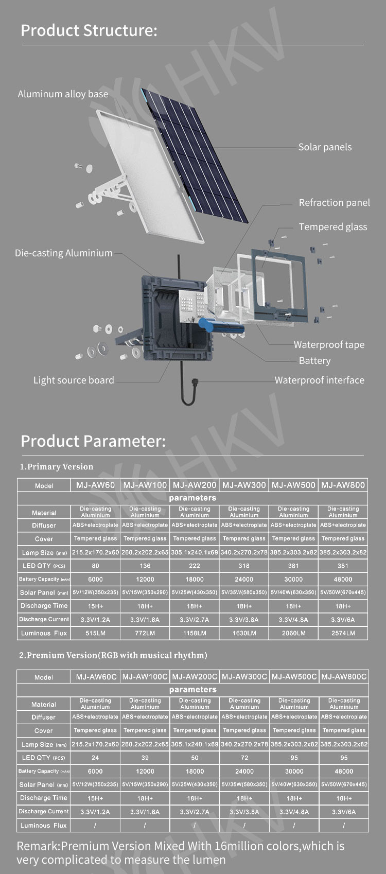 Solar LED RGB Flood Light Outdoor Bluetooth Mobile Phone And Music Smart Control