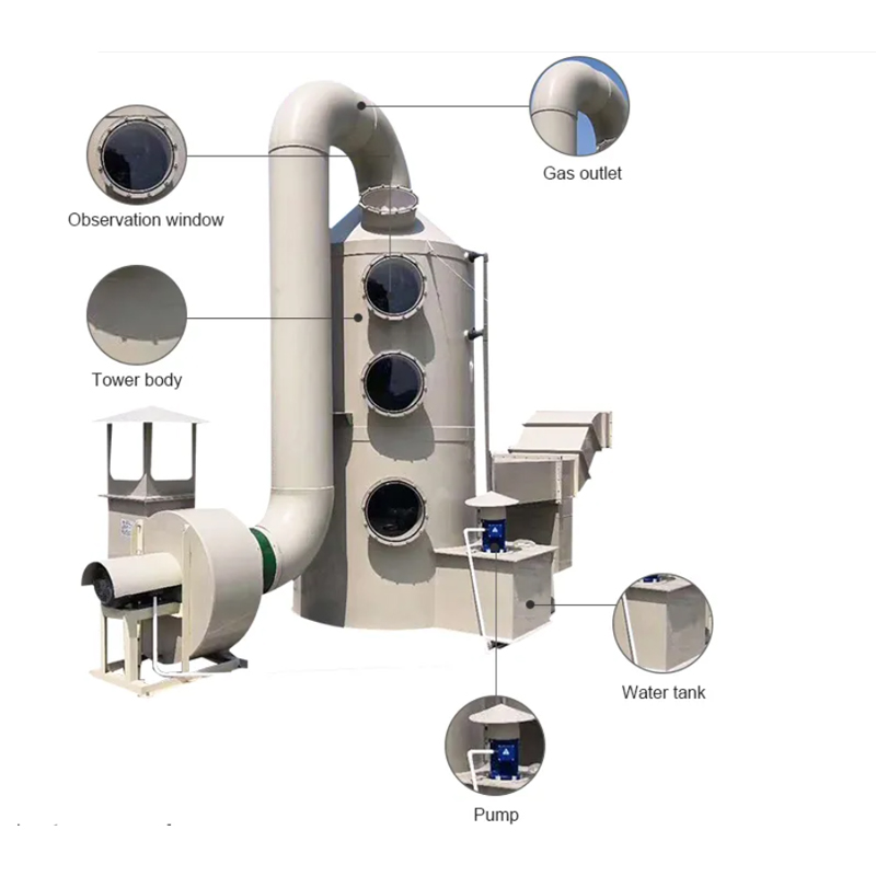 4000mm Height Wet Spraying Purification Tower Gas Scrubber for Air Pollution Control