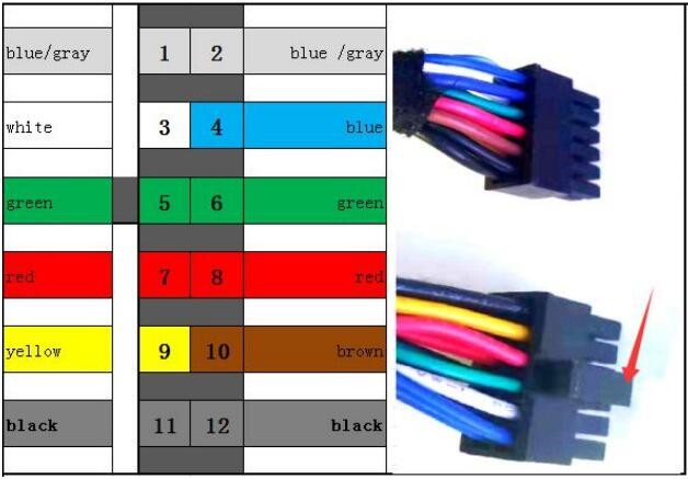 Road Vehicle GPS Speed Limiter Meet Ethiopia Standard ES6413/2019 YTWL_CA100F