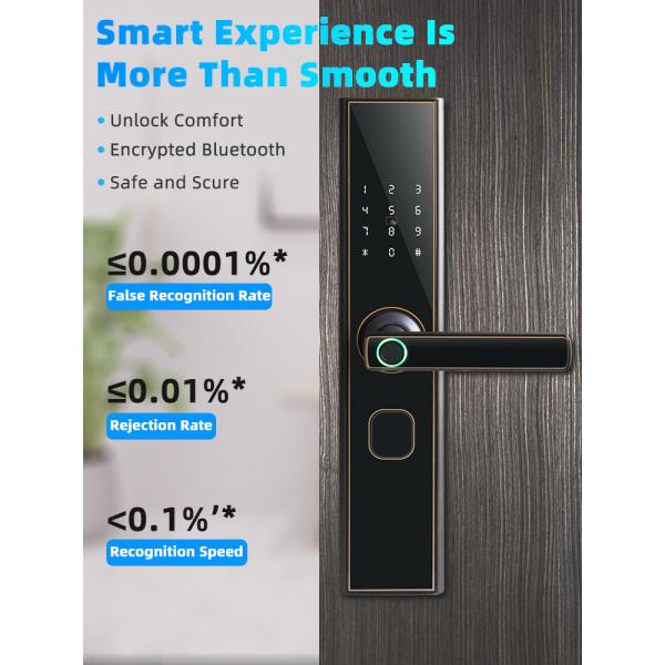 Code Versatility Digital Smart Door Locks 68mm Electronic Home Door Locks