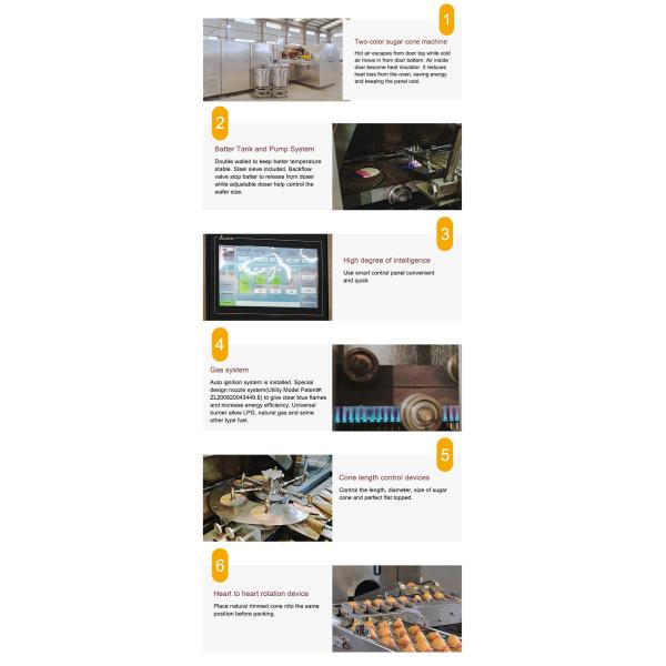 Automatic Multifunctional Walfbox Winding Machine Production Equipment, With After-Sales Service.