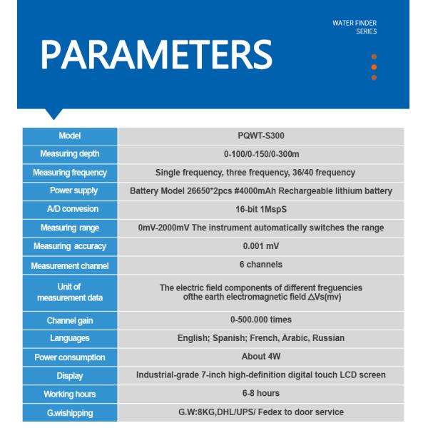 PQWT S300 Ground Water Detector 300m Depth Multi-Frequency LCD Display