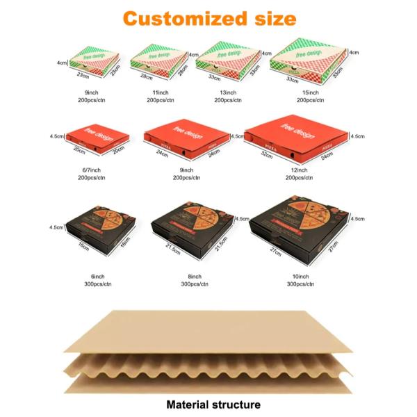 Custom Biodegradable Fried Chicken Long Box Lid Box Influencer Box Supplier Eco Friendly Food Packaging
