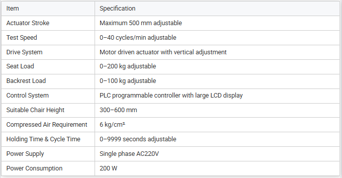 Touch Screen Controlled Chair Backrest & Seat Surface Tester Comprehensive Office Chair Cyclic Compression Testing Equipment