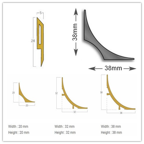 Thickness 0.187'' to.75'' 20mmx20mm PVC Cove Formers for Sample 5-7days