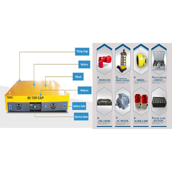 10 Tons Outdoor Commercial Performance Trackless Transfer Cart