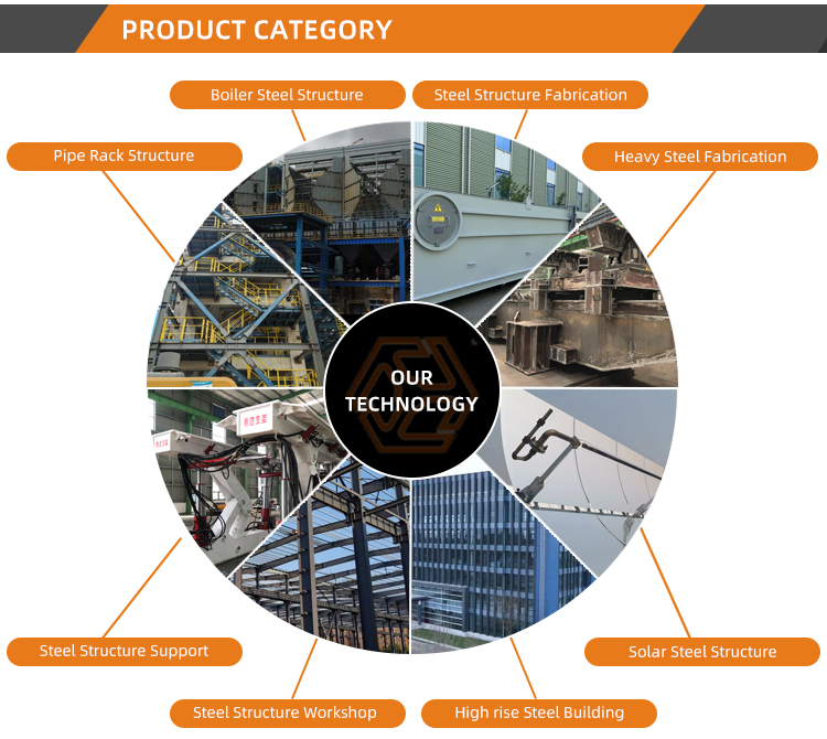 Modular Steel Pipe Rack System Fire Resistant ASTM A572
