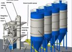 Automatic 10-30TPH Station Type Dry Mortar Plant Station Type Dry Mortar
