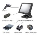 Stand High Resolution Retail Point Of Sale Systems With Black Barcode Scanner