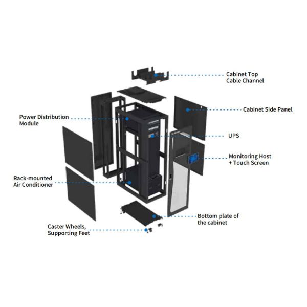 In-Row Precision Cooling for High-Density Racks