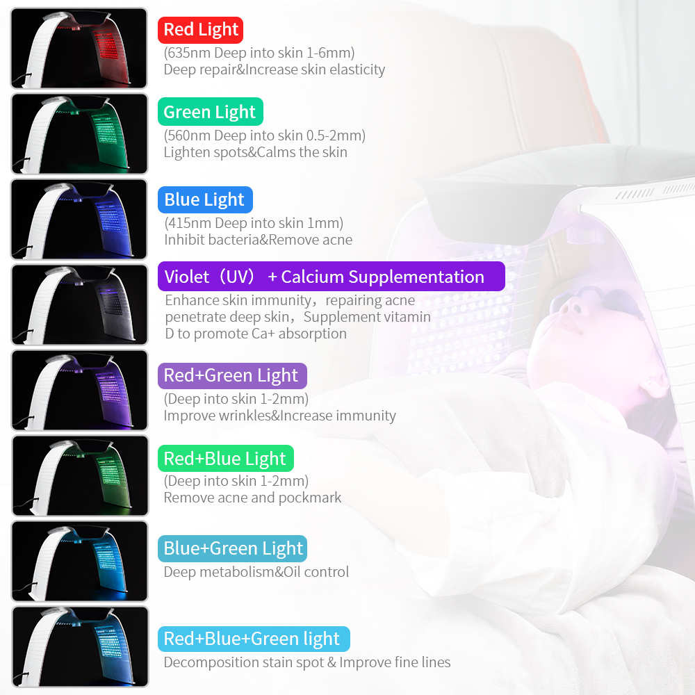 Waist Back PDT Machines 633nm LED Light Treatment For Wrinkles Relieve Pain