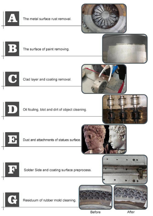 1000w Fiber Laser Rust Removal Cleaning Machine For Rust Paint Oil Dust