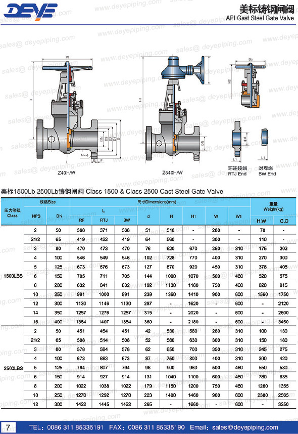 API600 Ansi B16.34 A216wcb Steel Gate Valve With 150lbs 300lbs
