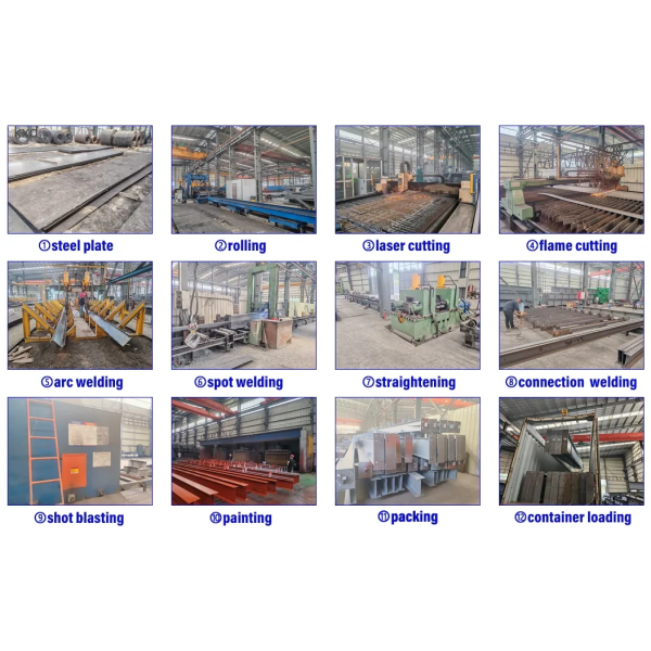 Customized Large Span Steel Structure Warehouse with High Structural Strength for Industrial Use