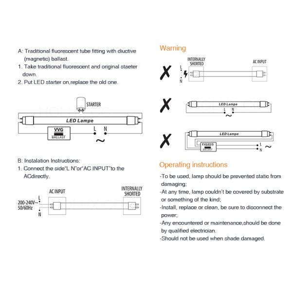 v shape led tube light,led tube light hsn code,sled tube