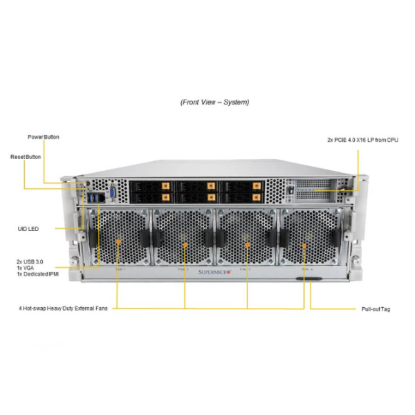 Supermicro SYS-420GP-TNAR+ 4U Rackmount GPU Server with 8 Onboard GPUs 32 DIMM Slots and 10 PCIe 4.0 x16 LP Slots