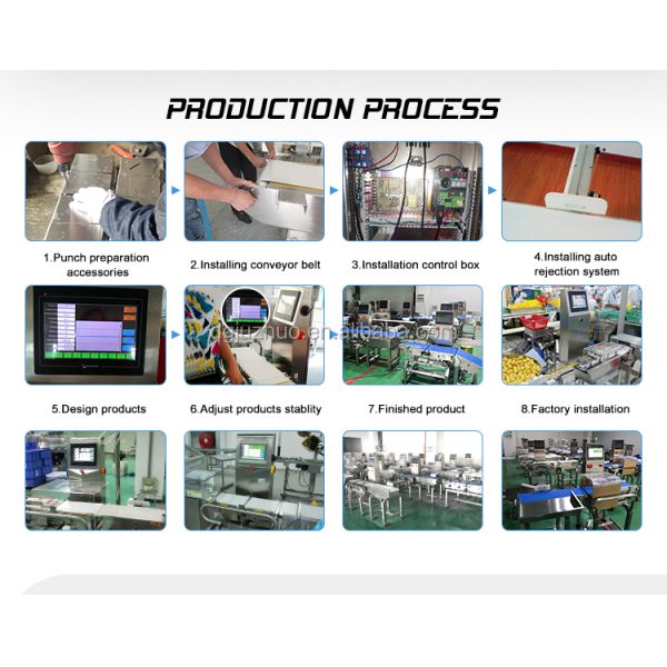 Versatile Production Line Conveyor Checkweigher Online Weight Checking System Equipment JZ-W25kg