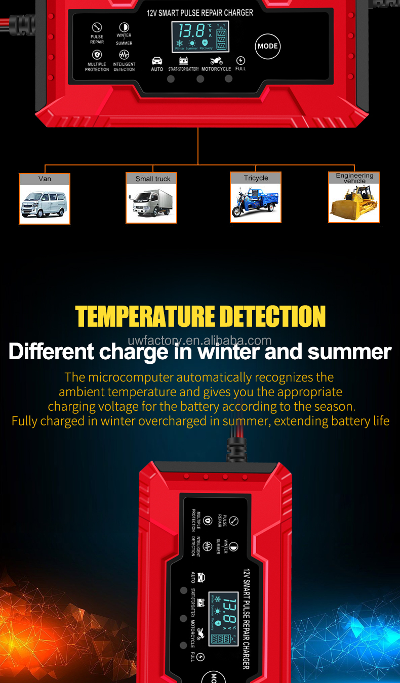 Fast Charging 12V 7A 10A 12A Solar Car Lead-Acid Battery Charger for E-bikes and Electric Scooters