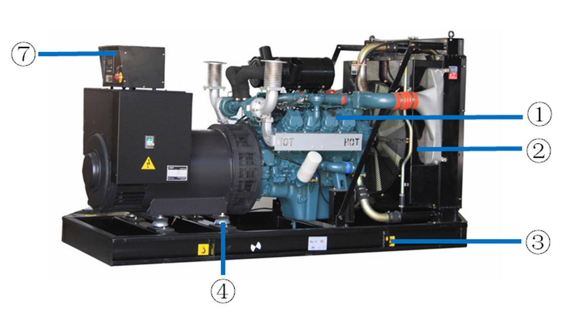 P222FE 520kw Doosan Diesel Generator 650 Kva Prime Rated Generator