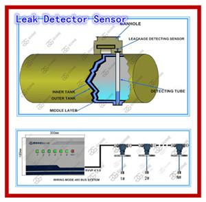 China oil tank leak detector wholesale