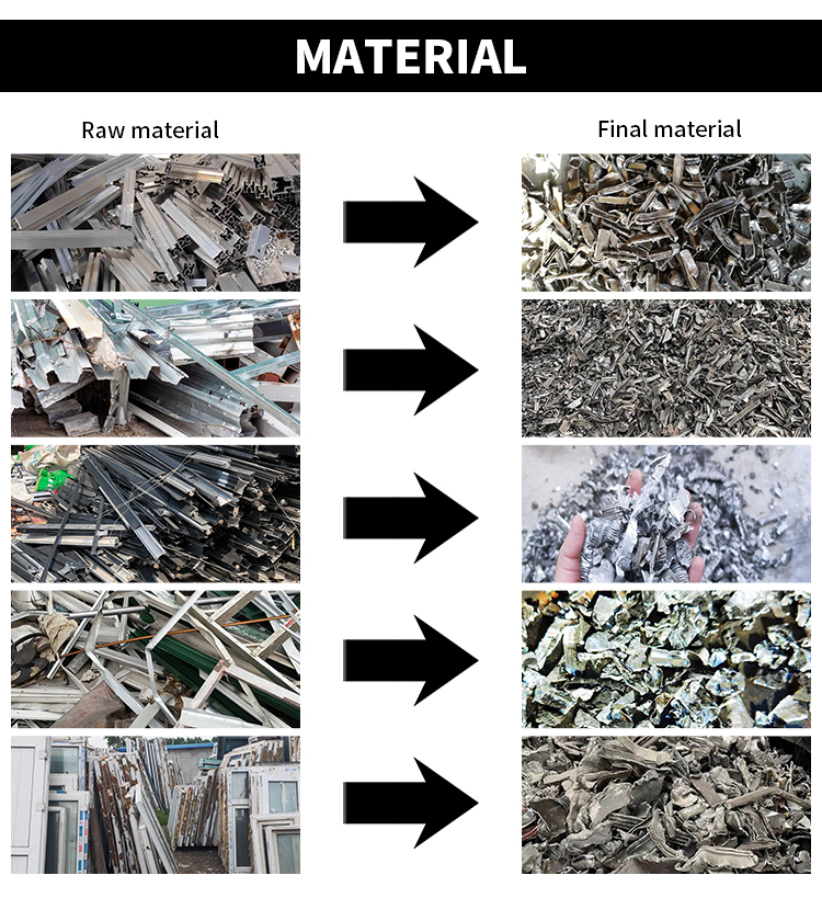 Broken Bridge Aluminum Crushing and Sorting Production Line for Production Direct Supply