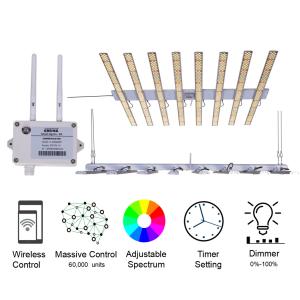 China Timer Function Horticultural Grow Lights / Indoor Garden Grow Lights wholesale