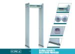 6 / 18 Partition detection walk through metal detector rental for Hospital
