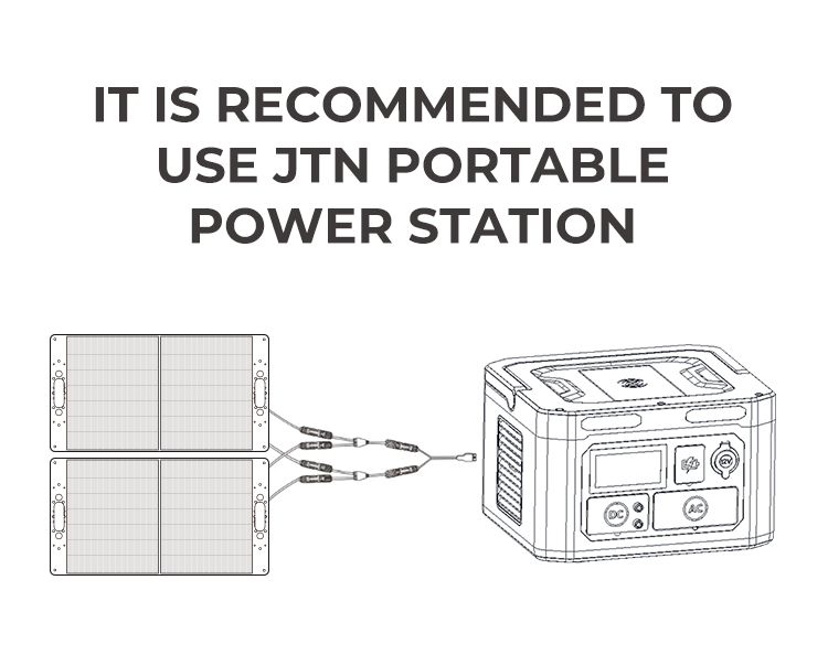 Battery Powered Solar Panel Powerstation Lifepo4 Lithium Ion 100W Foldable