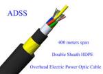 ADSS Fiber Optic Cable All Dielectric Self Supporting Non Metal aerial