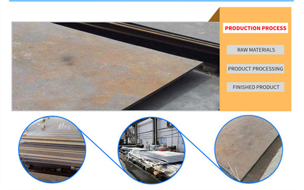 Long Lasting Performance Wear Resistant Steel Plate For Harsh Environments