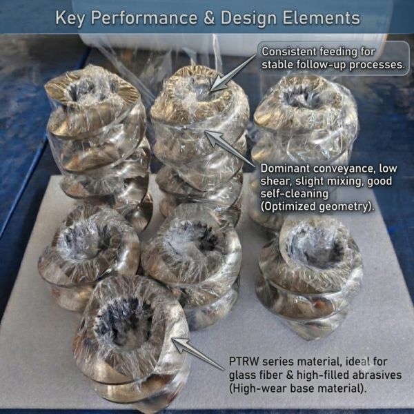 High Precision Twin Screw Elements with Wear and Corrosion Resistance for Plastic Extrusion