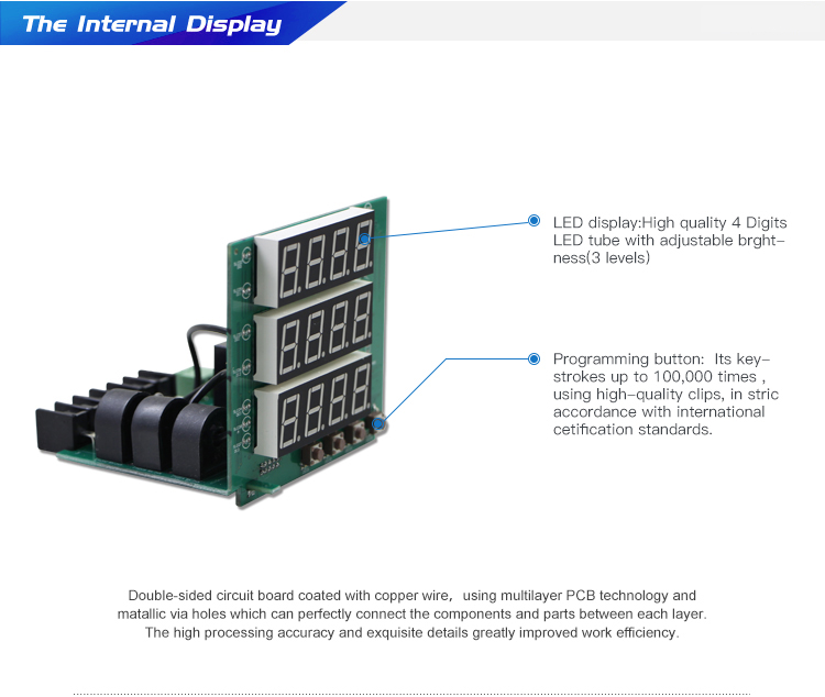 96*96 mm Three Phase LED Current Ampere Meter