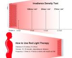 Skin Rejuvenation Half Body Red Light Therapy Devices 600W LED Panel Red