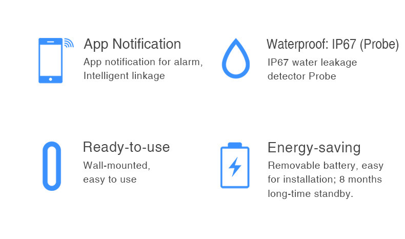 Tuya Smart Life Manufacturer Wifi Smart Water Leakage Detector With A Variety Of Smart Accessories