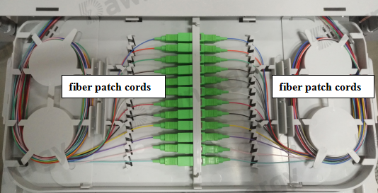 1U/2U Fiber Patch Panel Cassette with 1/2/4 Splice Trays for Single / Multi-Mode Fiber (48/96 Fibers)